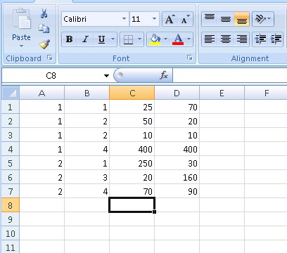 Excel Data